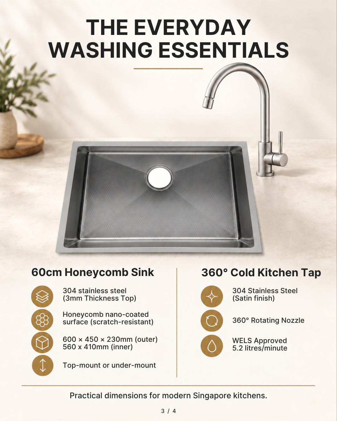 Kitchen Essential Package – 4-Piece Set